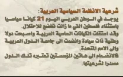 شرعية الانظمة السياسية العربية