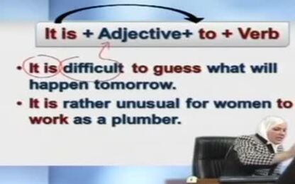 It is + adjective + to + verb