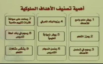 أهمية تصنيف الأهداف السلوكية