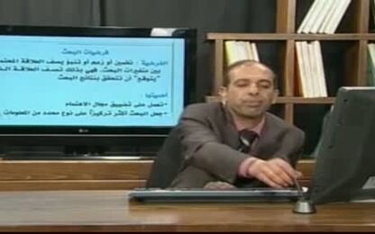 مفهوم الفرضية البحثية