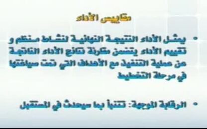 مقايس الاداء 