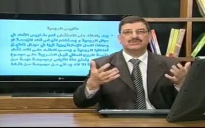 مقياس الربحية 