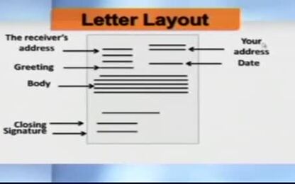 Writing Formal Letters