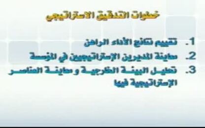 عملية التدقيق الاستراتيجي 