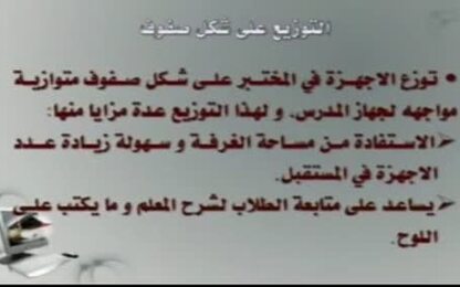 شكل توزيعات الأجهزة في مختبر الحاسوب