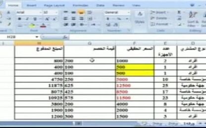 حزم الجداول الالكترونية