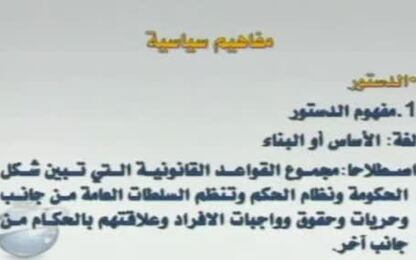 الدستور مفهومه وانواعه واساليب نشأة الدساتير