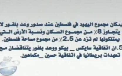 النظام السياسي في فلسطين في ظل الحكم البريطاني والقضية الفلسطينية امام هيئة الامم المتحدة