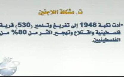 اللاجئون الفلسطنيون في لبنان والدول الاخرى