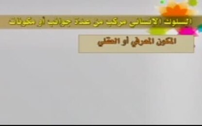 السلوك الانساني مركب من عدة جوانب