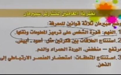 نظريات الذكاء