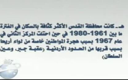 البنية السكانية للمجتمع الفلسطيني
