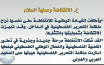 الانتفاضة وعملية السلام