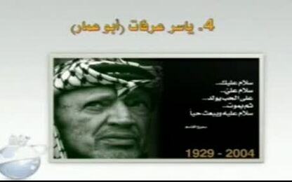 ياسر عرفات &quot;ابو عمار&quot;