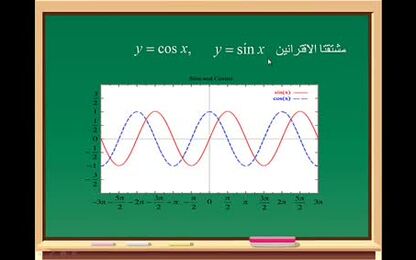 اثبات مشتقتا الاقترانين sinx.cosx