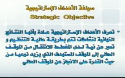 صياغة الاهداف الاستراتيجية