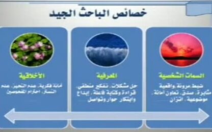 خصائص الباحث الجيد