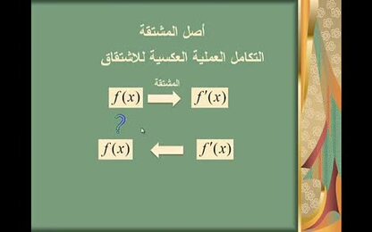 أصل المشتقة