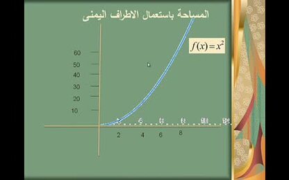 المساحات تحت المنحنى