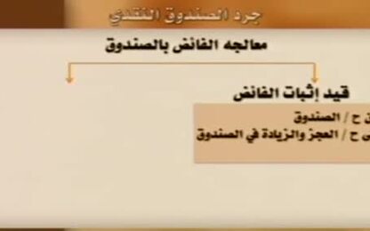 معالجه الفائض في الصندوق محاسبيا