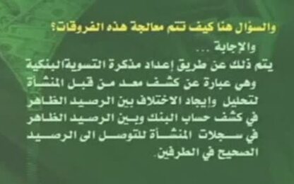 مفهوم مذكره التسويه البنكيه