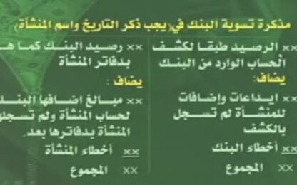 نموذج مذكره التسويه البنكيه وكيفيه اعدادها