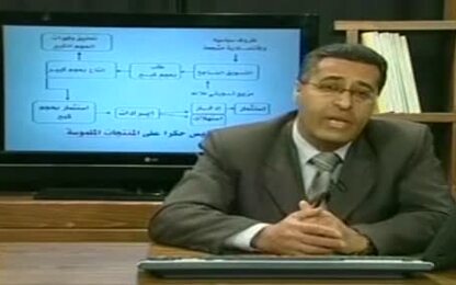البعد الاقتصادي للتسويق