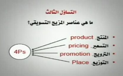  المنتج والسعر