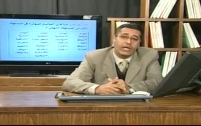 الادراك
