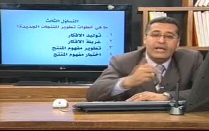 توليد الافكار وغربلتها