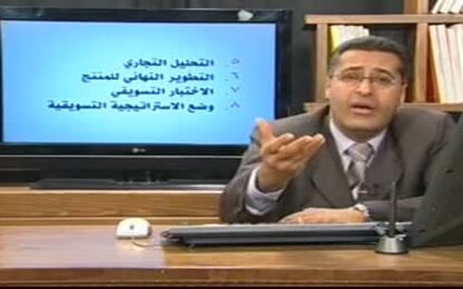 الاختبار التسويقي ووضع الاستراتيجية التسويقية الملائمة 