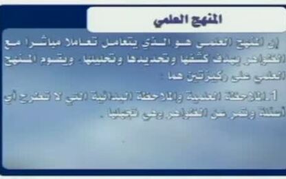 مفهوم  المنهج العلمي وانواع المناهج