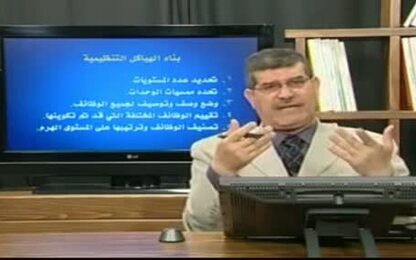بناء هياكل التنظيم ونماذج الخرائط