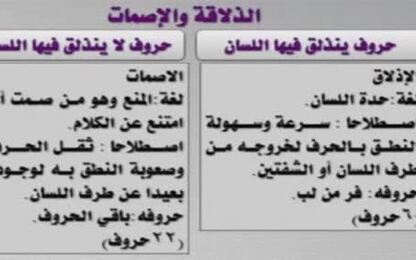 الذلاقة والإصمات