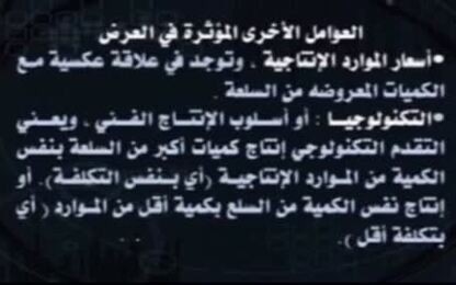 العوامل الأخرى المؤثرة في العرض 