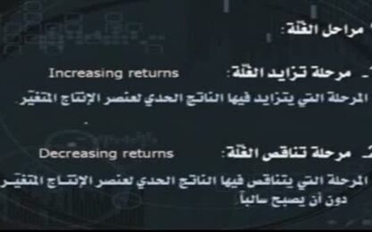  قانون تناقص الغلة