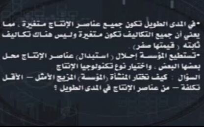 اشتقاق خط التكلفة المتساوية