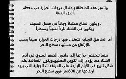 المناخ في فلسطين