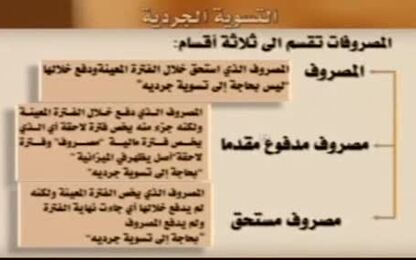 المعالجة المحاسبية للتسوية الجردية&quot;المصروفات