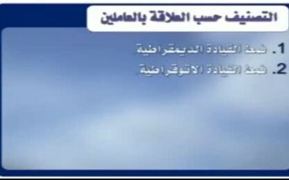 انماط القيدة وانواعها