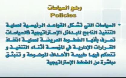 السياسات