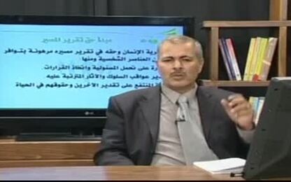 مفهوم حق تقرير المصير وتعريفه