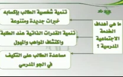 أهداف الخدمة الاجتماعية المدرسية