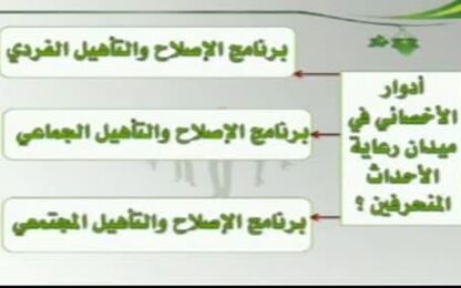  أدوار الأخصائي الاجتماعي في ميدان رعاية الأحداث المنحرفين 