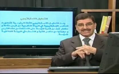 تعريف التحليل الاستراتيجي 