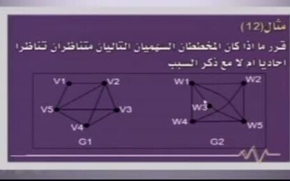 المخططات السهمية المتناظرة