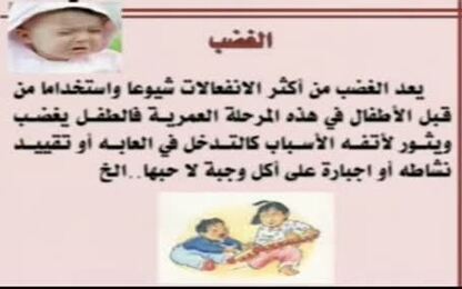 الغضب