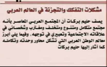 مشكلات التفكك والتجزئة