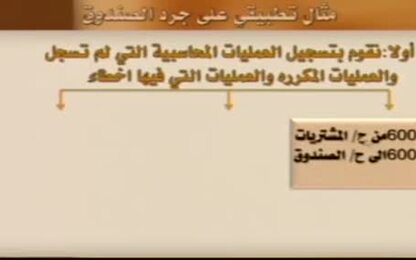 استخراج العجز2