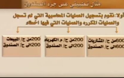معالجه العجز بالصندوق محاسبيا 2